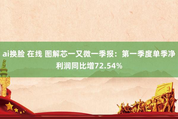ai换脸 在线 图解芯一又微一季报：第一季度单季净利润同比增72.54%