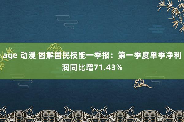 age 动漫 图解国民技能一季报：第一季度单季净利润同比增71.43%